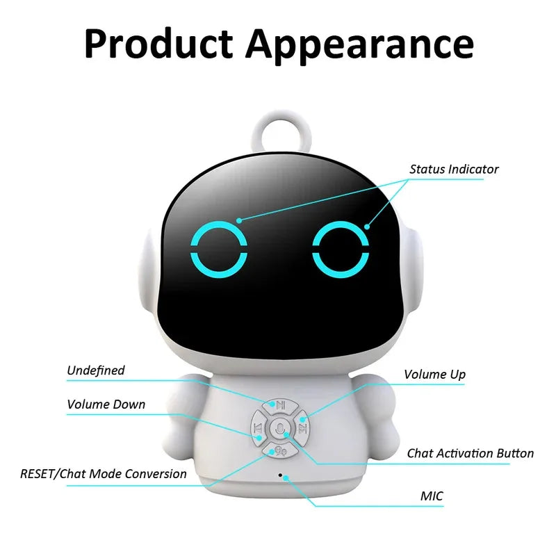 Robot intelligente AI Tuya con WiFi per bambini, giocattolo educativo precoce con riconoscimento vocale e interazione vocale per l’apprendimento educativo