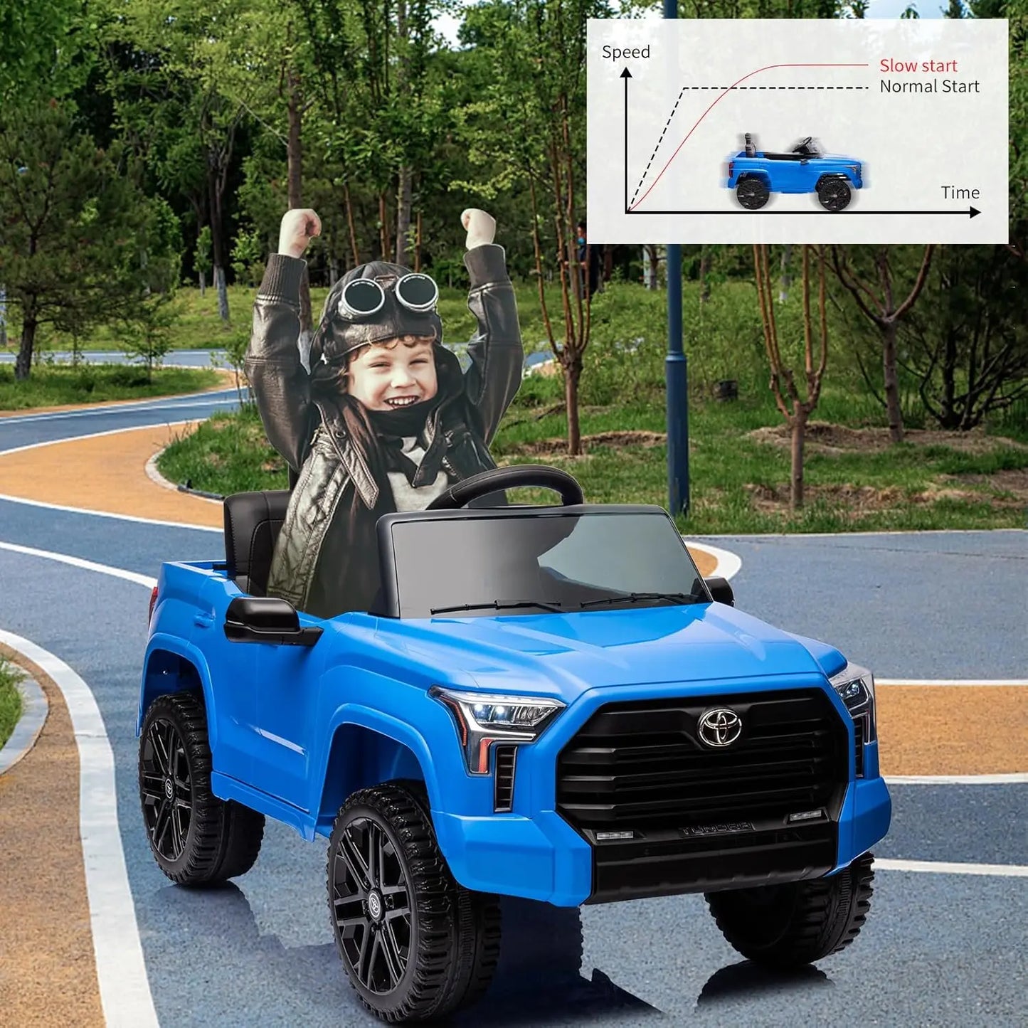 Regala ai tuoi bambini un’avventura off-road indimenticabile con questo pickup elettrico 12V! Dotato di telecomando per il controllo dei genitori, 3 velocità regolabili e fari LED realistici, offre un’esperienza di guida